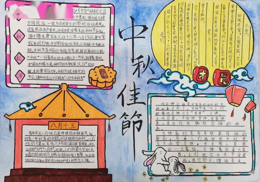 旋转方块大挑战